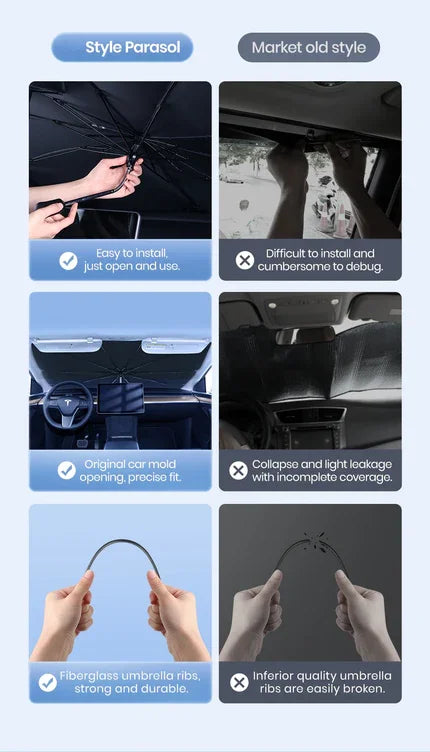 Tesla Model 3 Y Windshield Sunshade 360° Rotatable UV Ray Protector