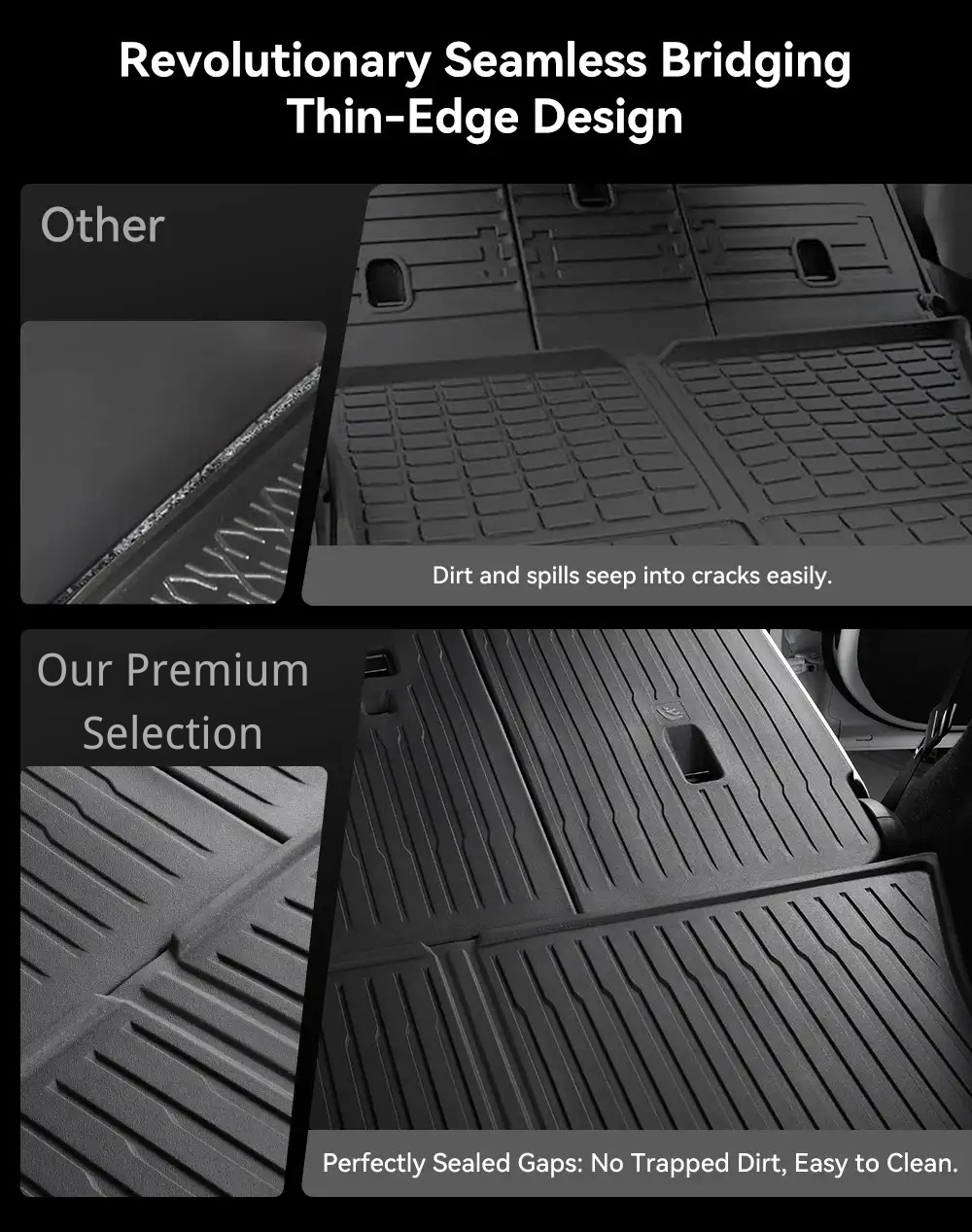 Seamless bridge design Tesla Model Y trunk mat for easy cleaning