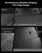 Seamless bridge design Tesla Model Y trunk mat for easy cleaning