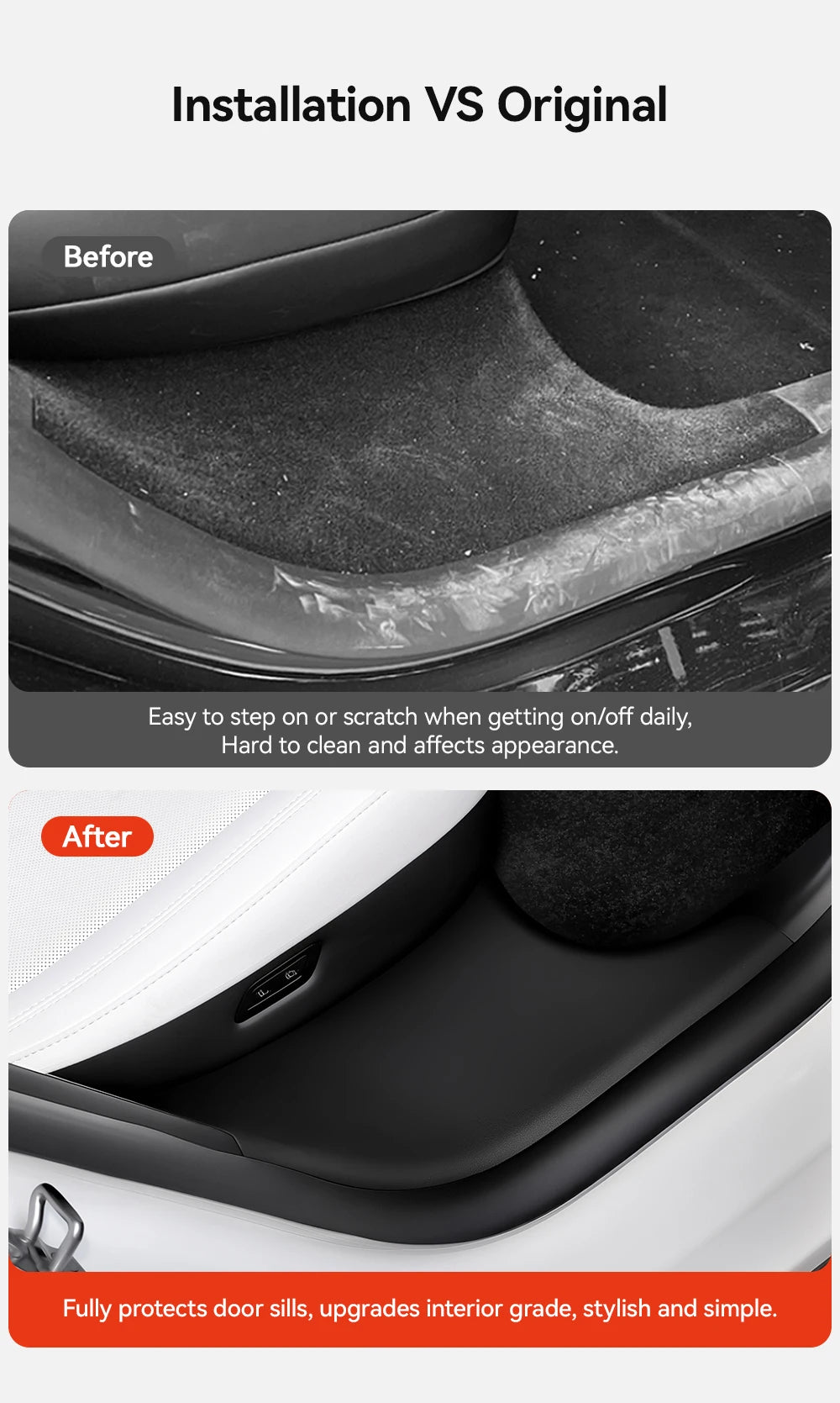 Tesla Model Y (2021-2026) TPE Door Sill Scuff Plate Protector