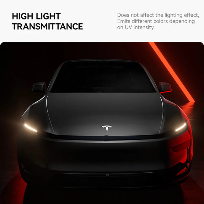 Tesla Model Y Juniper 2025-2026 Headlight & Foglight Protection Film Main Image