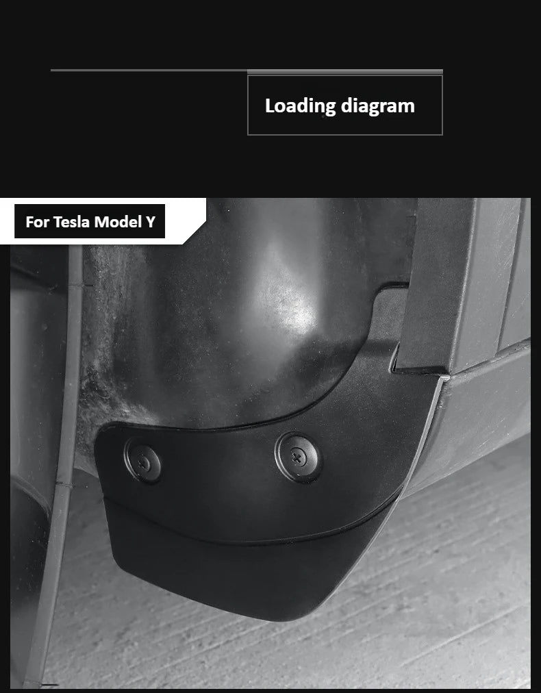 Hidden Special Mud Guard Fender for Tesla Model Y/3/3+ Highland 2025 Front and Rear Wheel Sand Shield Modification Accessories