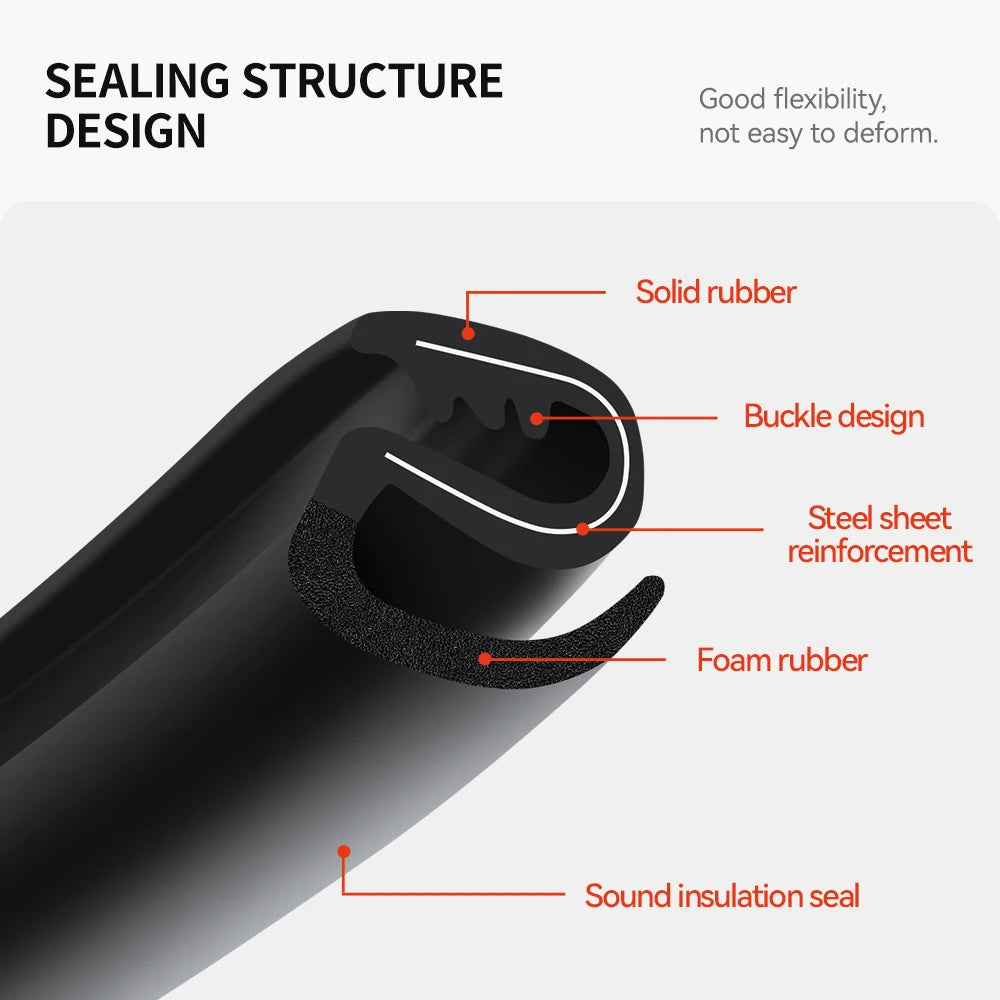 Tesla Model 3 Y Door Seal Kit Soundproof Weatherstrip （2021-2026）