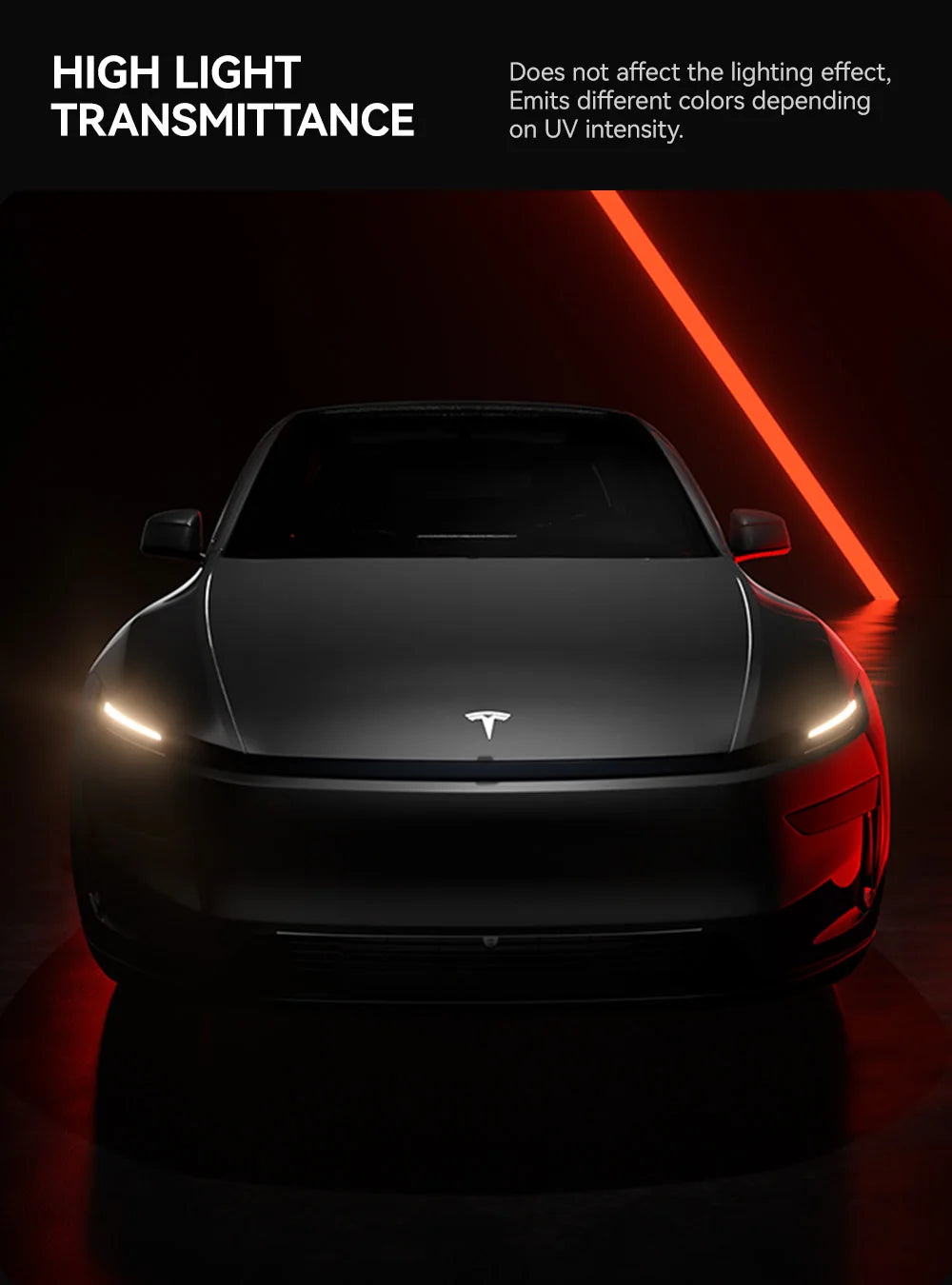 Tesla Model Y Juniper 2025-2026 Headlight & Foglight Protection Film