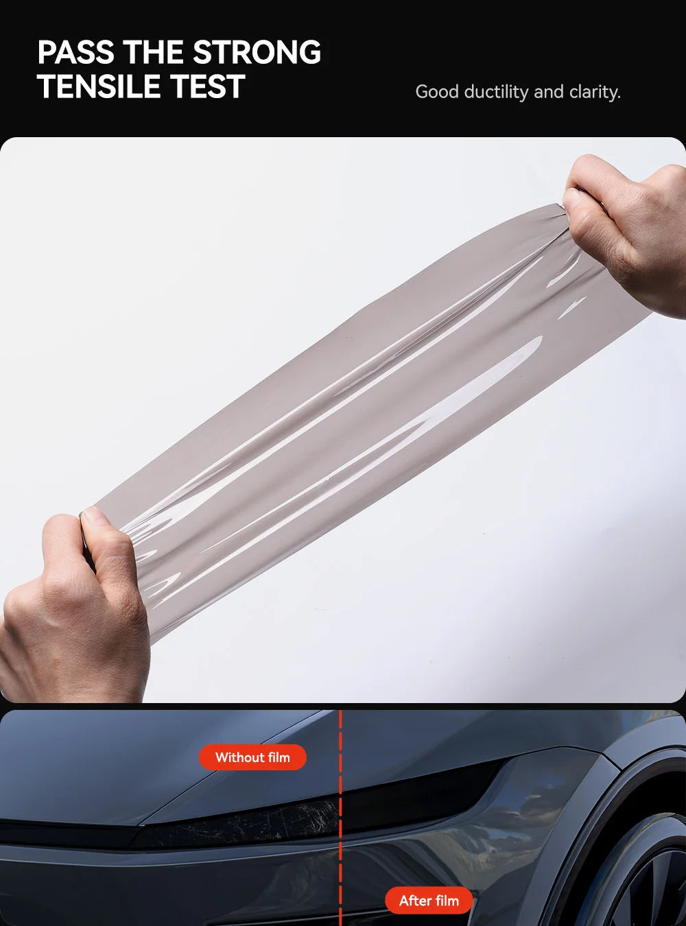 Tesla Model Y Juniper 2025-2026 Headlight & Foglight Protection Film