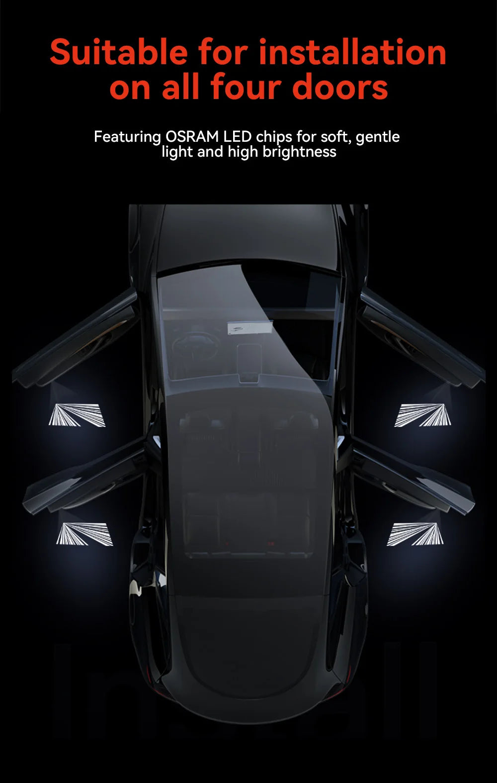 Tesla Model 3 Y Juniper LED Puddle Lights Ultra-Bright Welcome Lamp
