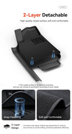 Tesla Model Y Juniper 2026 TPE Floor Mats with Door Sill Protection