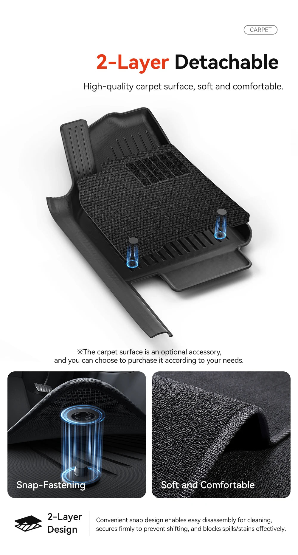 Tesla Model Y Juniper 2026 TPE Floor Mats with Door Sill Protection