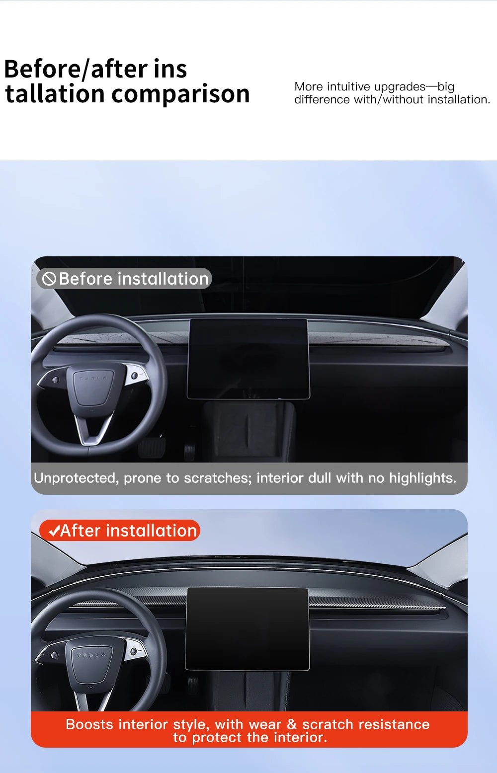 Tesla Model 3 Highland Model Y Dashboard Trim Carbon Fiber Cover Strip