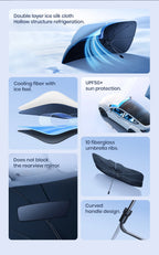Tesla Model 3 Y Windshield Sunshade 360° Rotatable UV Ray Protector