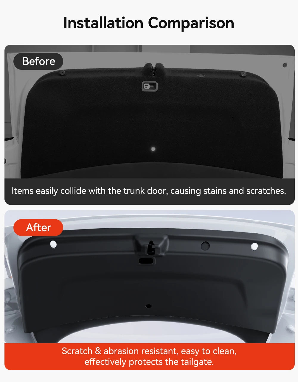 2025-2026 Tesla Model Y Juniper Trunk Tailgate Protector Mat | TPE Pad