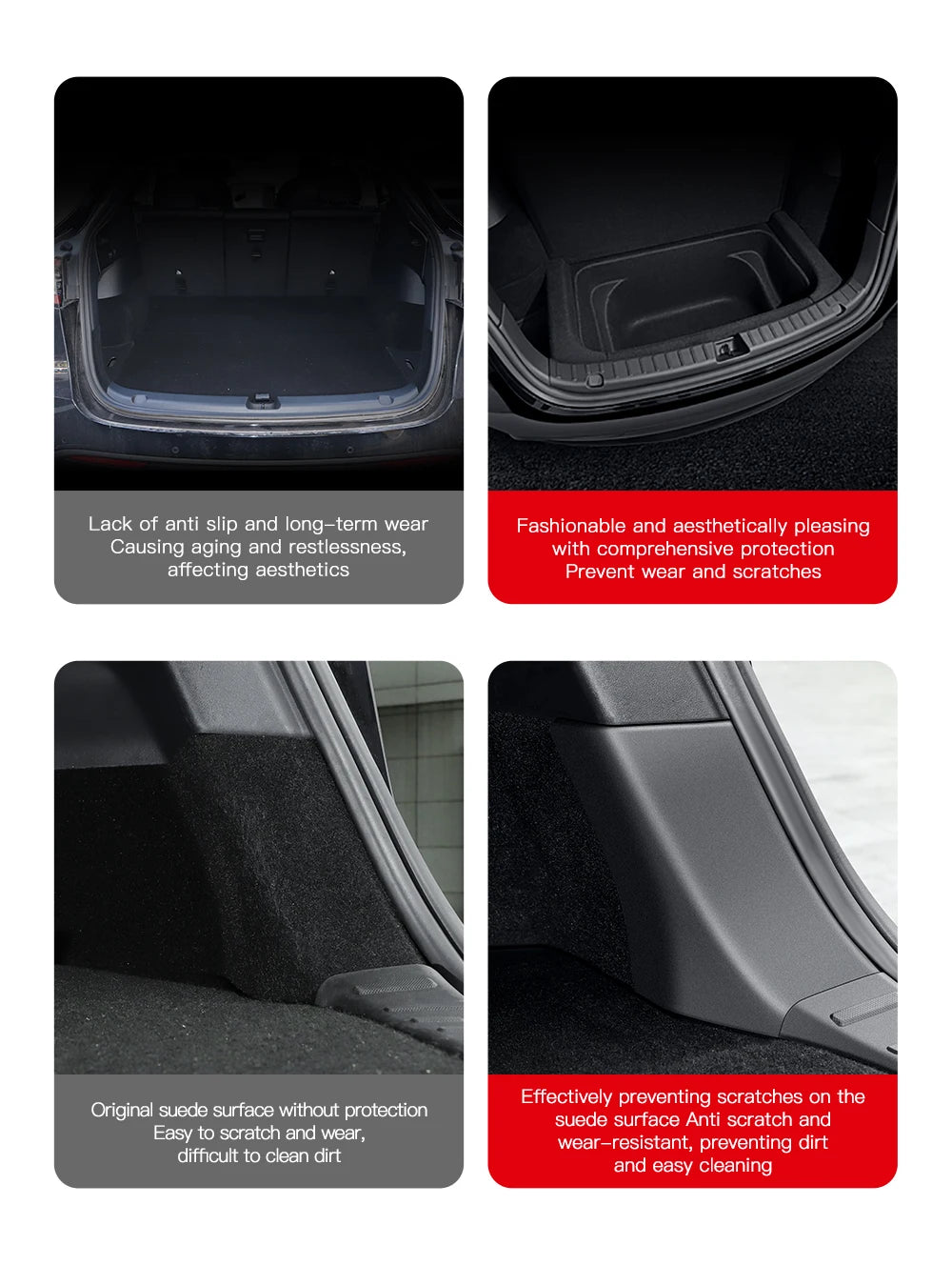 TPE Trunk Sill Protector for Tesla Model 3 & Model Y (2021-2026)