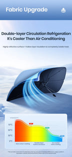 Tesla Model 3 Y Windshield Sunshade 360° Rotatable UV Ray Protector
