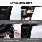 Tesla Model 3 Y Door Seal Kit Soundproof Weatherstrip （2021-2026）