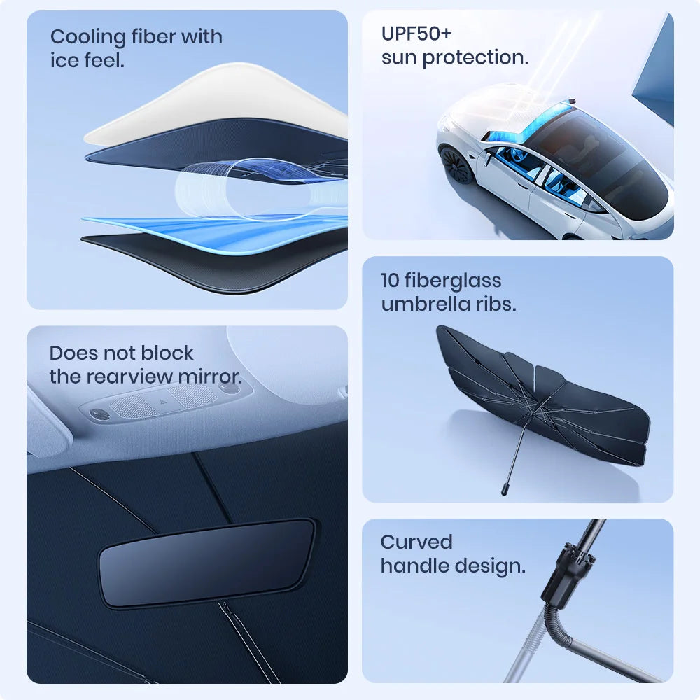 Tesla Model 3 Y Windshield Sunshade 360° Rotatable UV Ray Protector