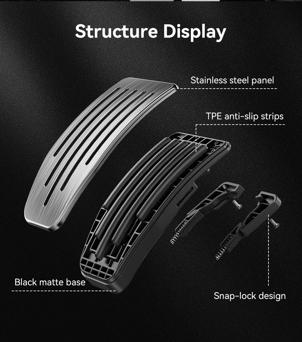 Tesla Model 3/Y (2019-2026) Performance Non-Slip Foot Pedal Covers