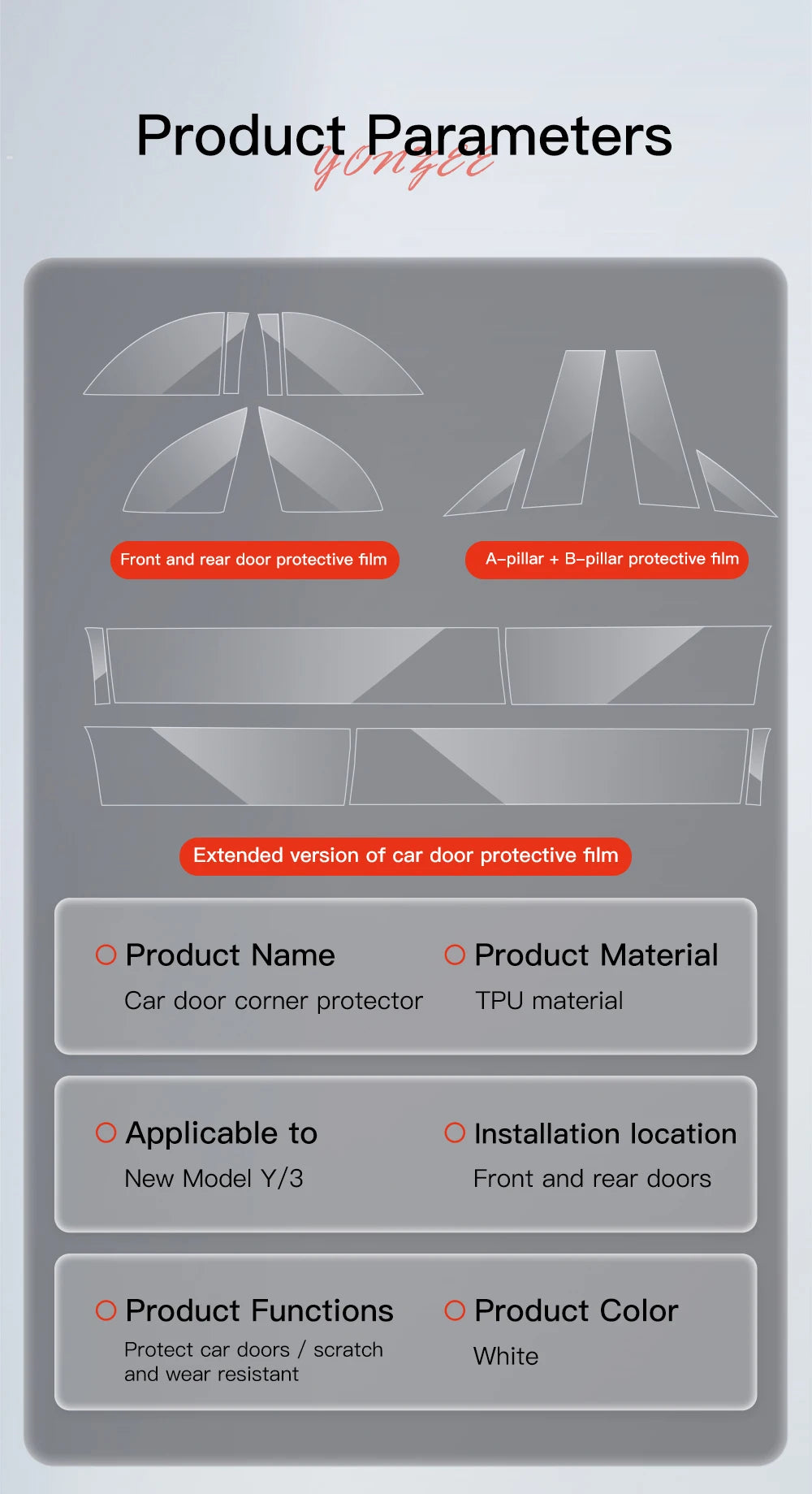 Tesla Model Y Juniper 2026 Door Edge Protection Film TPU Transparent