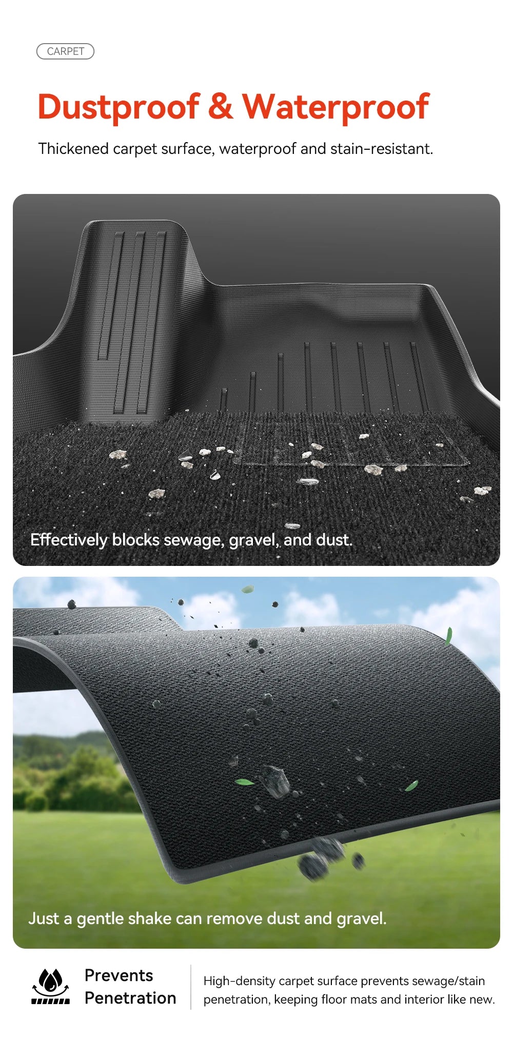 Tesla Model Y Juniper 2026 TPE Floor Mats with Door Sill Protection
