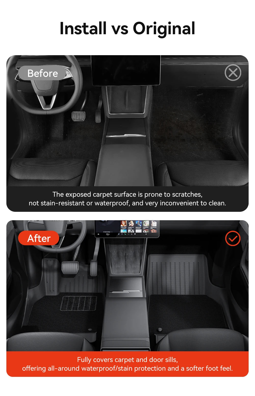 Tesla Model Y Juniper 2026 TPE Floor Mats with Door Sill Protection