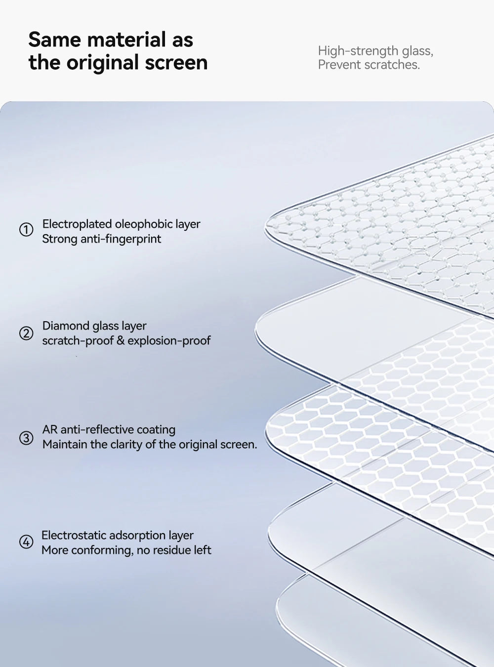 Universal Tesla Screen Protector for Model 3/Y (2024-2026) | All Generations Incl. Highland & Juniper