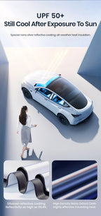 Tesla Model 3 Y Windshield Sunshade 360° Rotatable UV Ray Protector