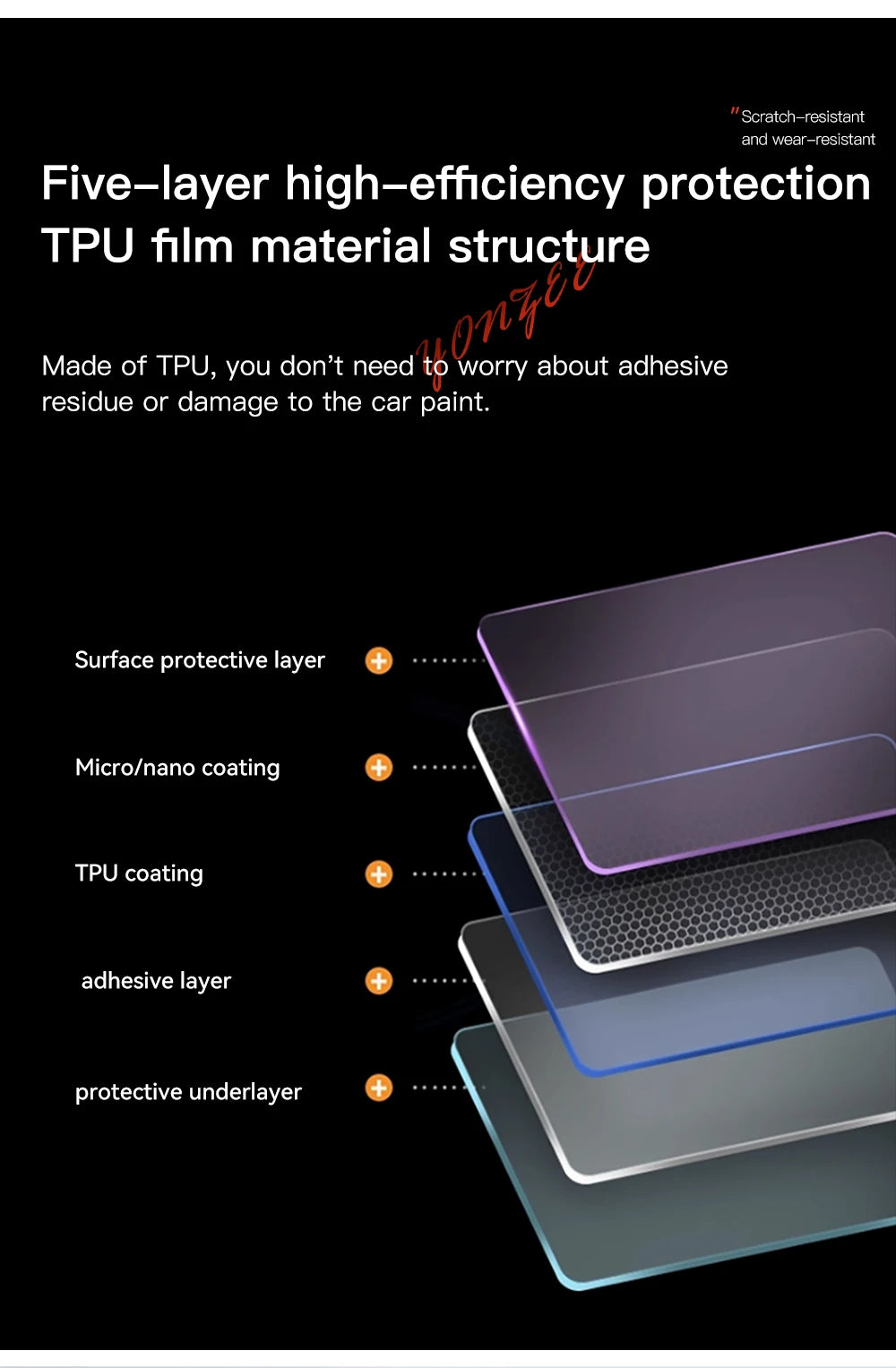 Tesla Model Y Juniper 2026 Door Edge Protection Film TPU Transparent