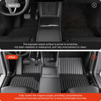 Tesla Model Y Juniper 2026 Carbon Fiber TPE Floor Mats & Trunk Liners