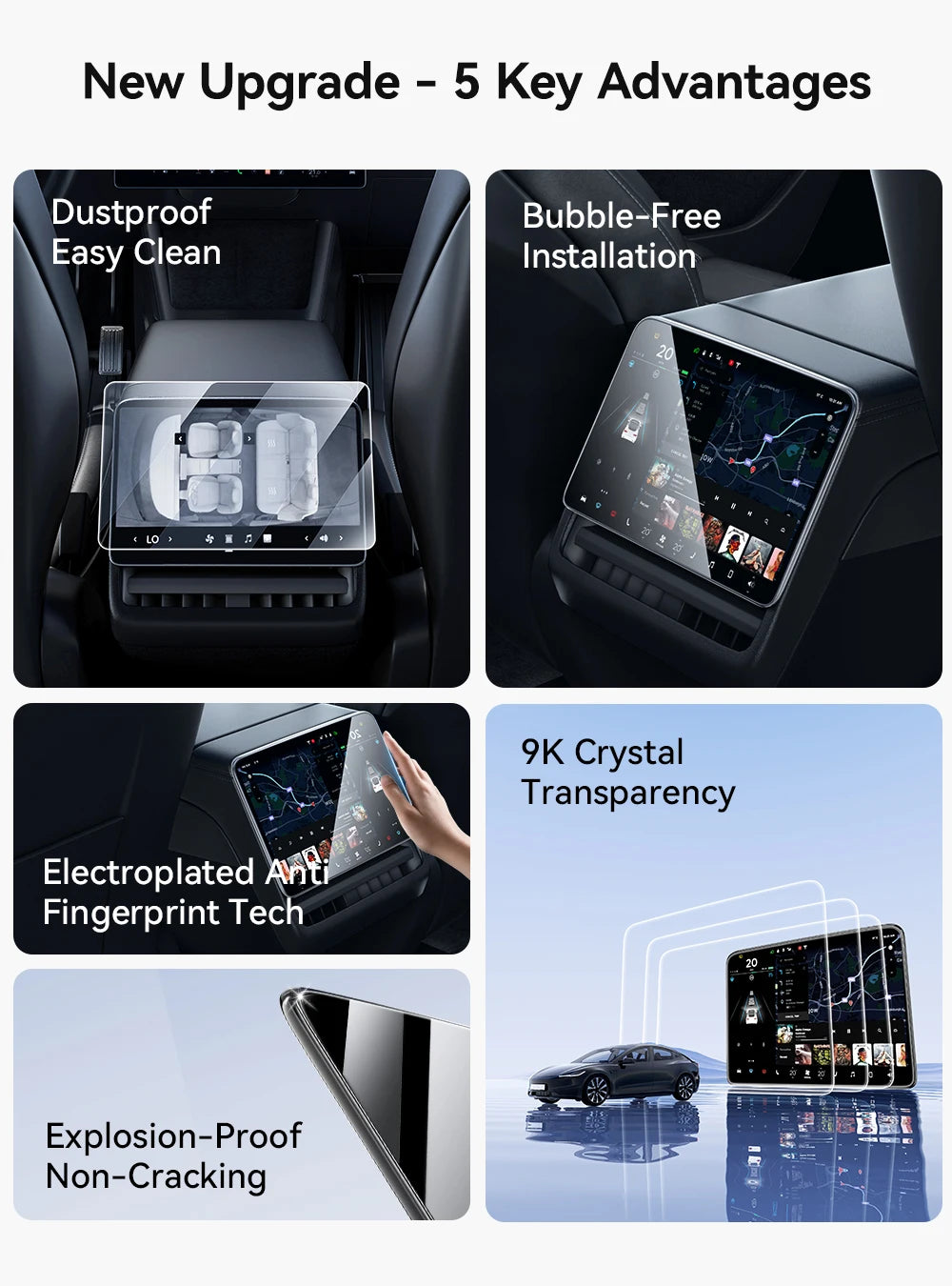 Universal Tesla Screen Protector for Model 3/Y (2024-2026) | All Generations Incl. Highland & Juniper