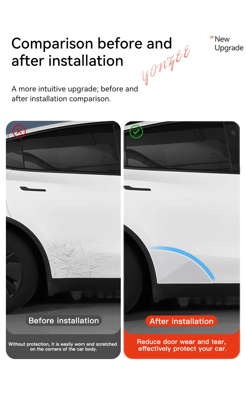 Tesla Model Y Juniper 2026 Door Edge Protection Film TPU Transparent